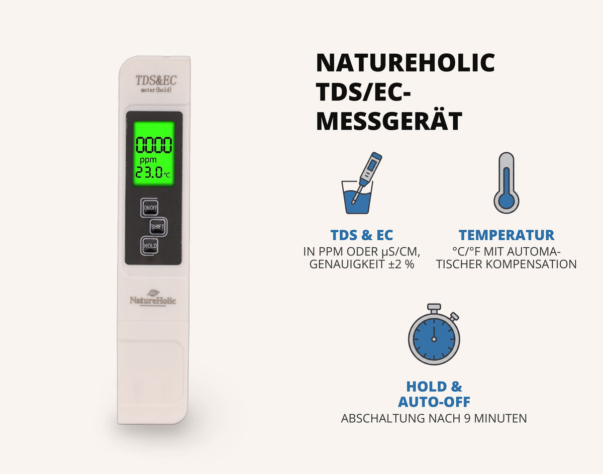NatureHolic Aquarium Wassertest Komplett Set – 6-in-1 Teststreifen, 4-in-1 Digitales pH-Messgerät & Präzises pH/TDS/EC/Temperatur Messgerät