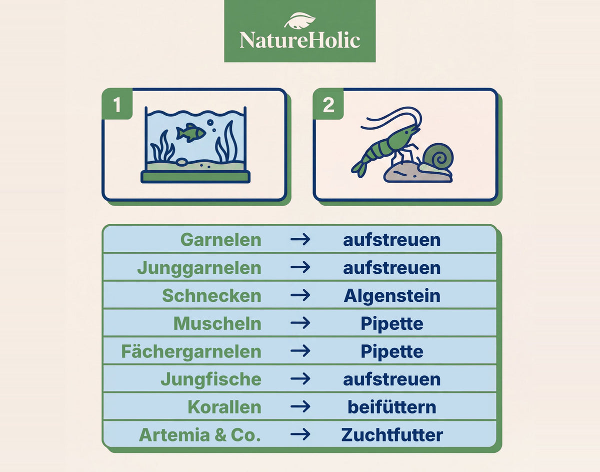 NatureHolic Pure Algae Mix - 50g Algenfutter