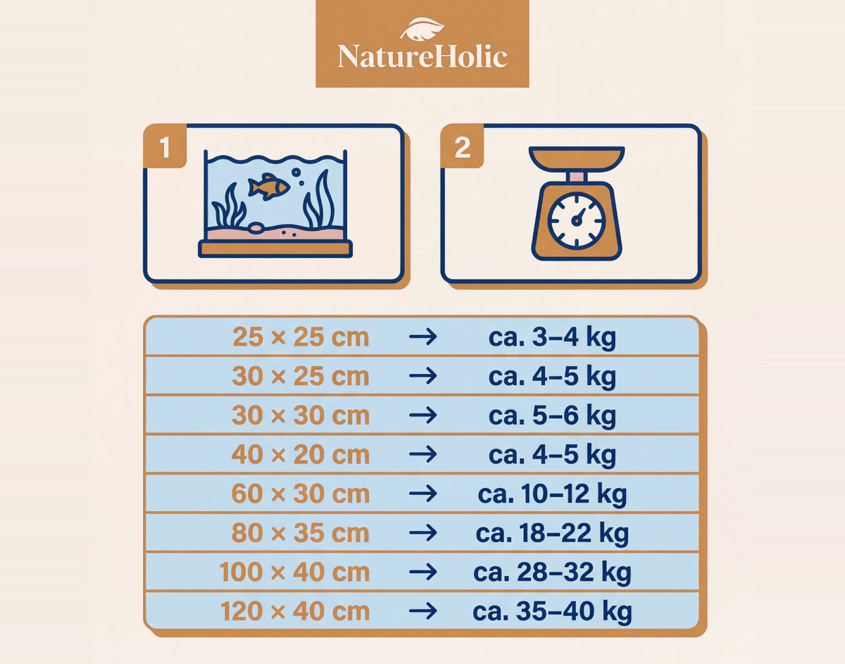 NatureHolic Eli Creek - extra feiner Natursand