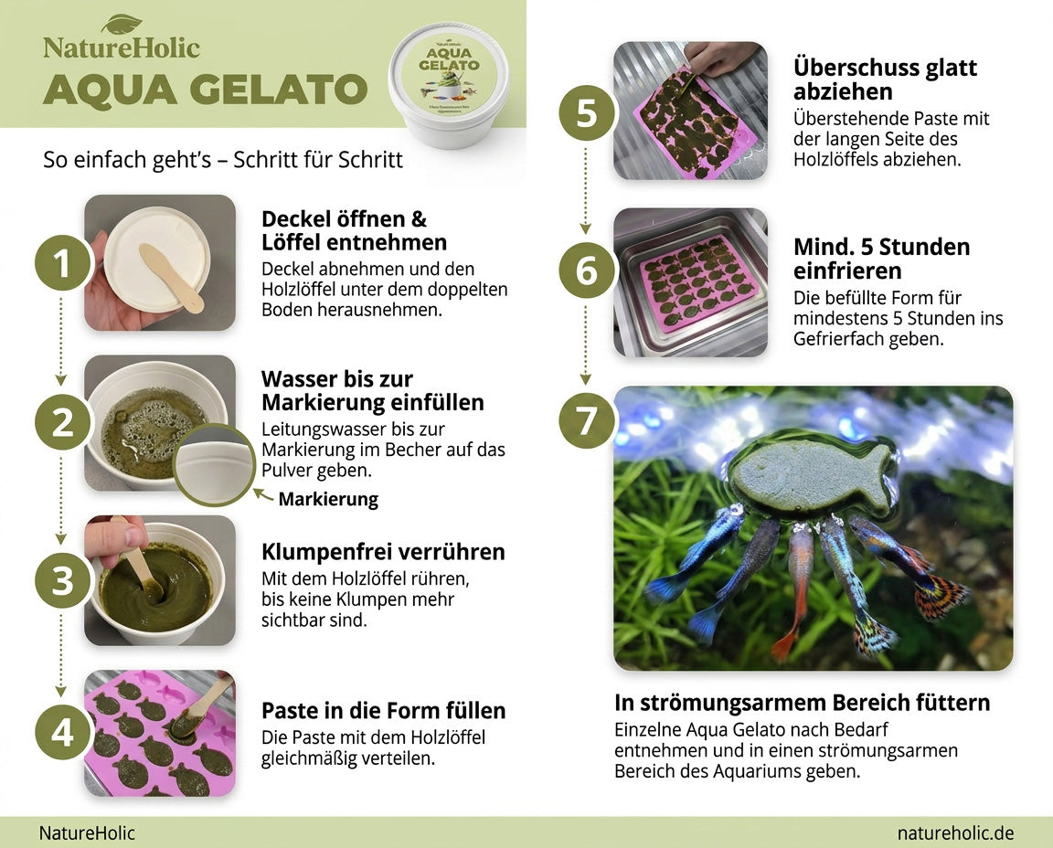 NatureHolic Aqua Gelato  - die kühle Sommer-Erfrischung für deine Aquarium Tiere!