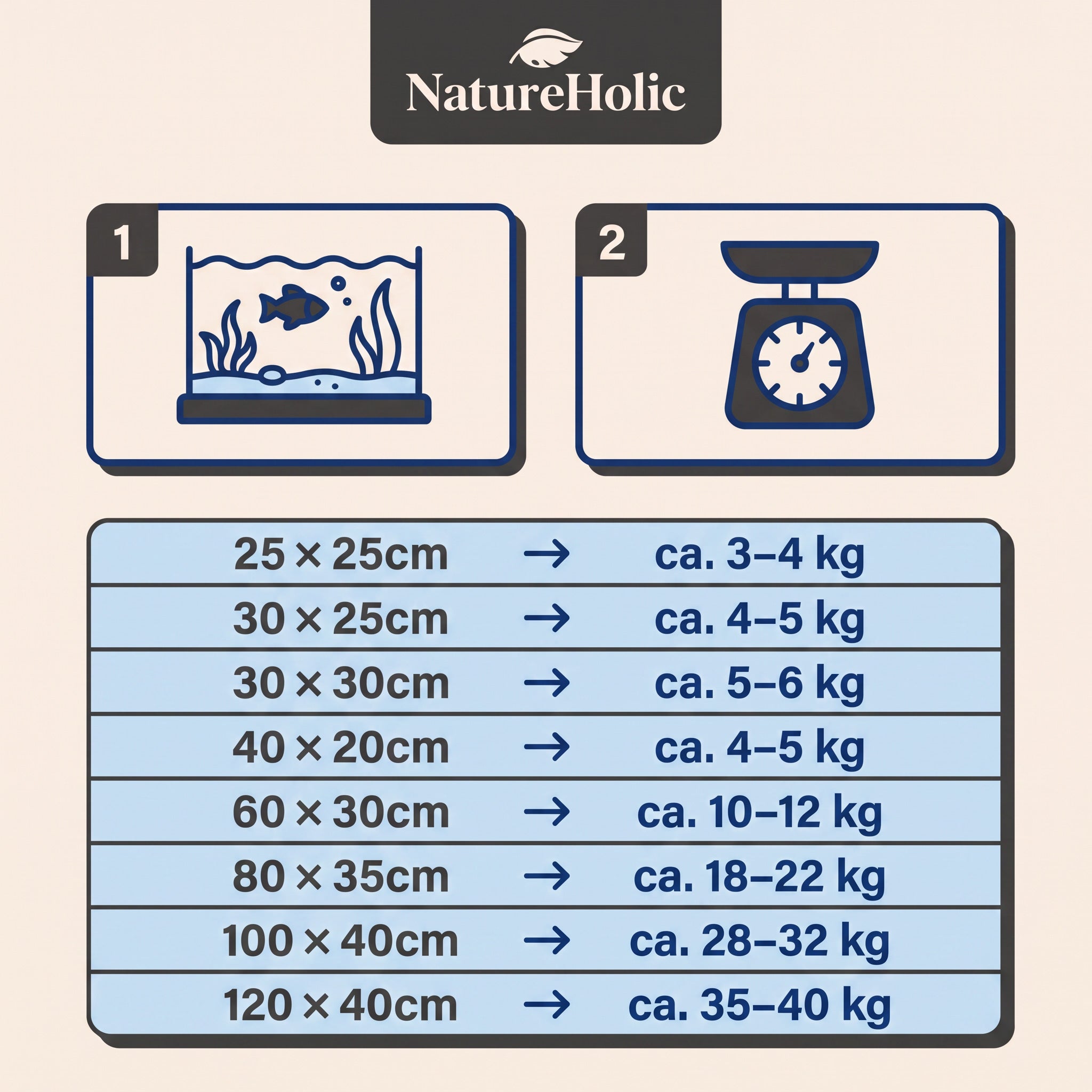 Black Axolotl Ground - 10kg Spezialbodengrund für Axolotl