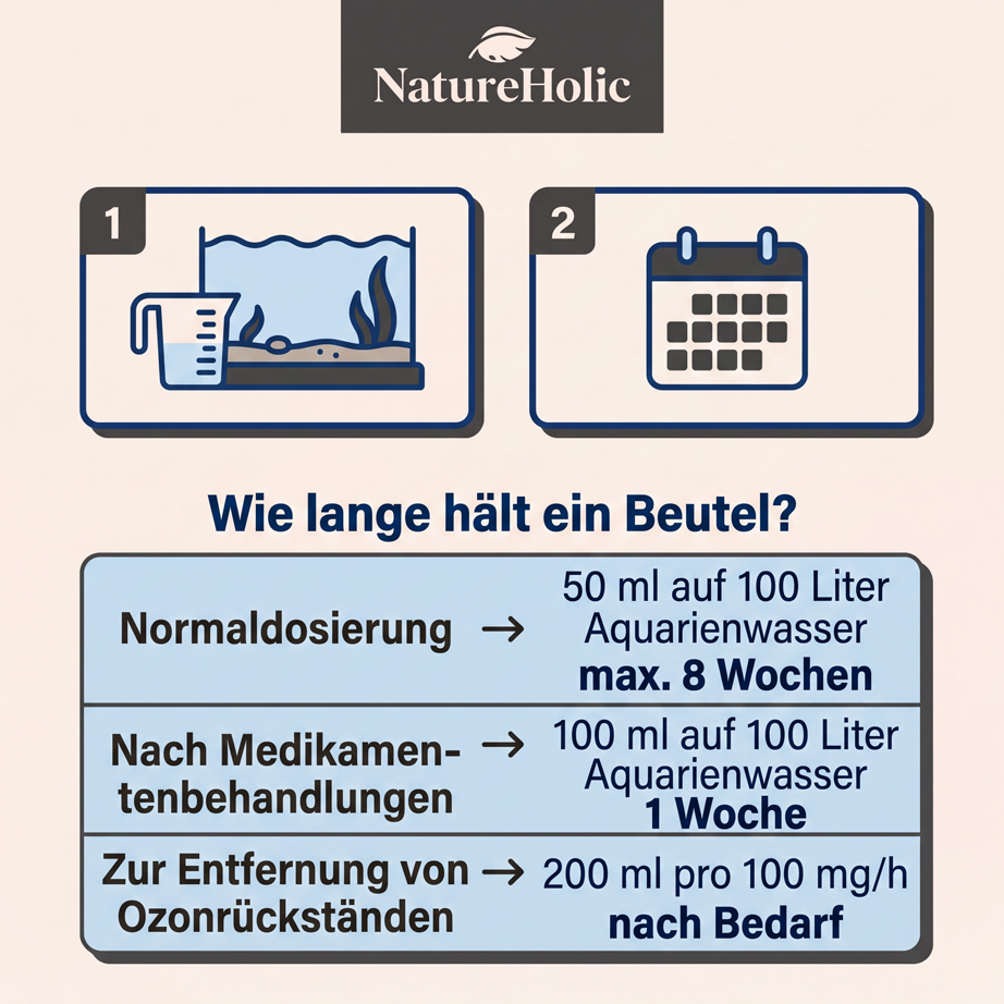 NatureHolic - Carbo Max - Aktivkohle fürs Aquarium - 100ml