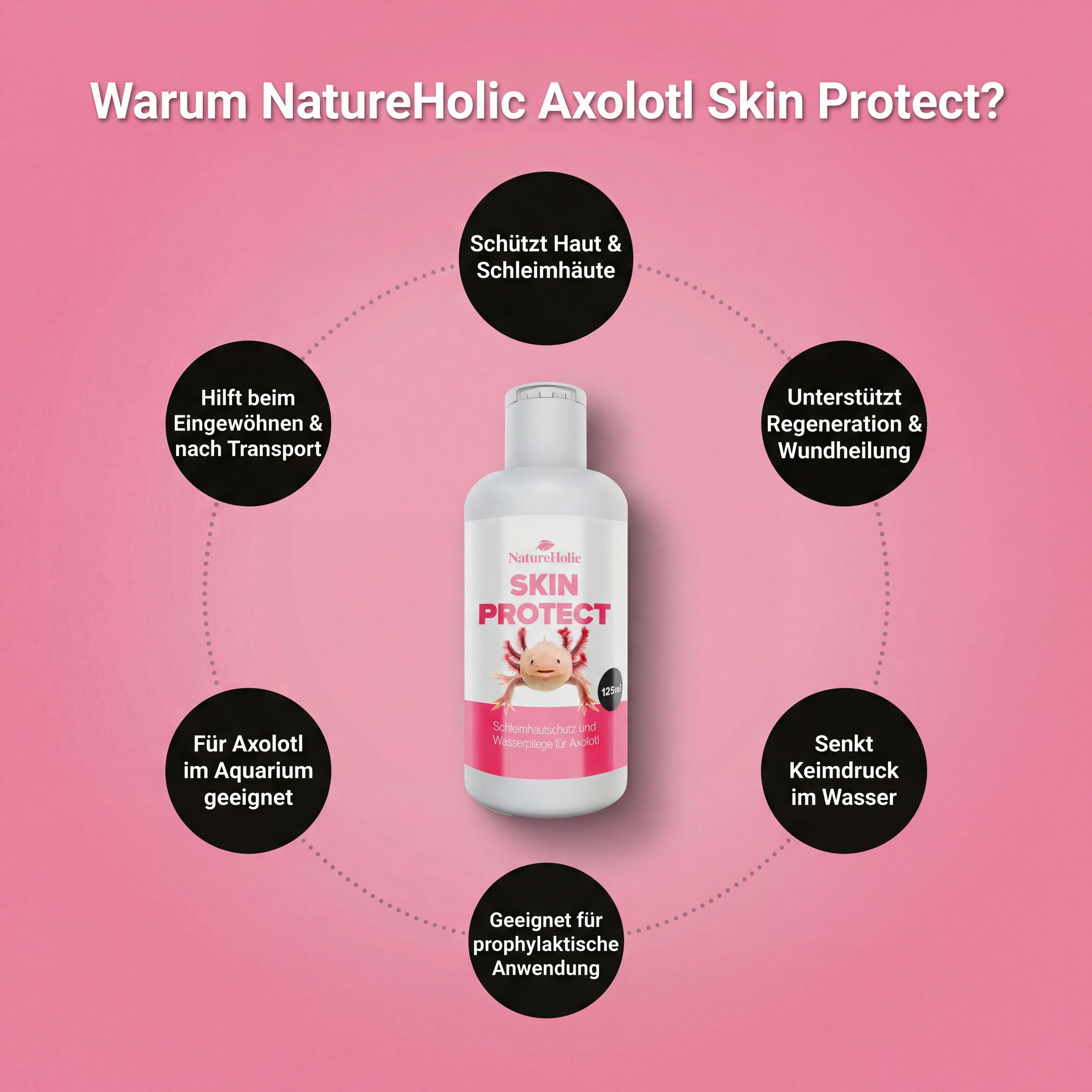 Axolotl Skin Protect