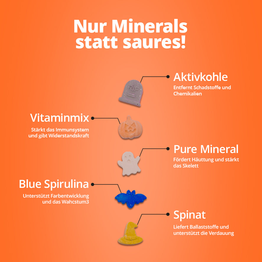 Spooky Minerals