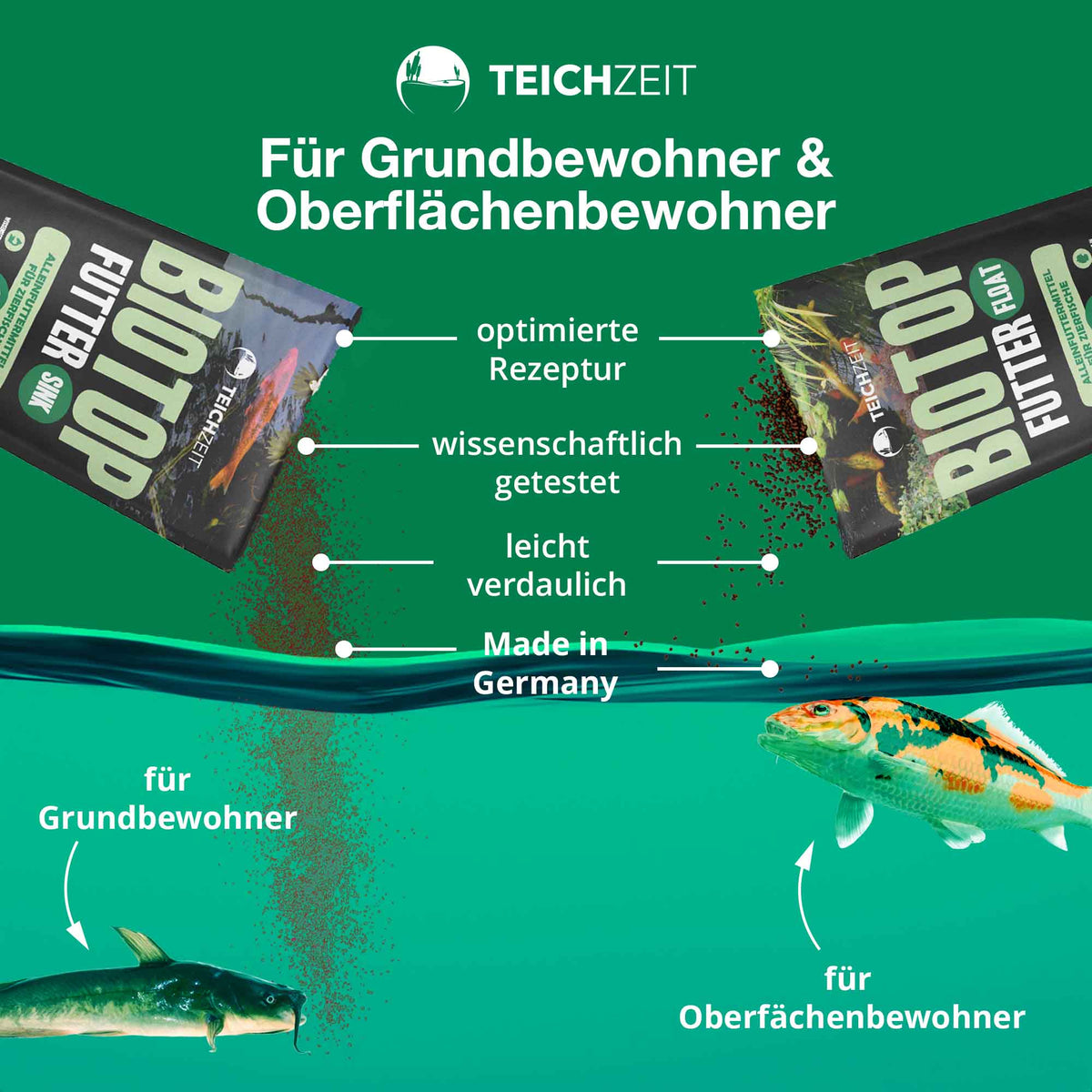 Teichzeit - Biotop Futter Sink