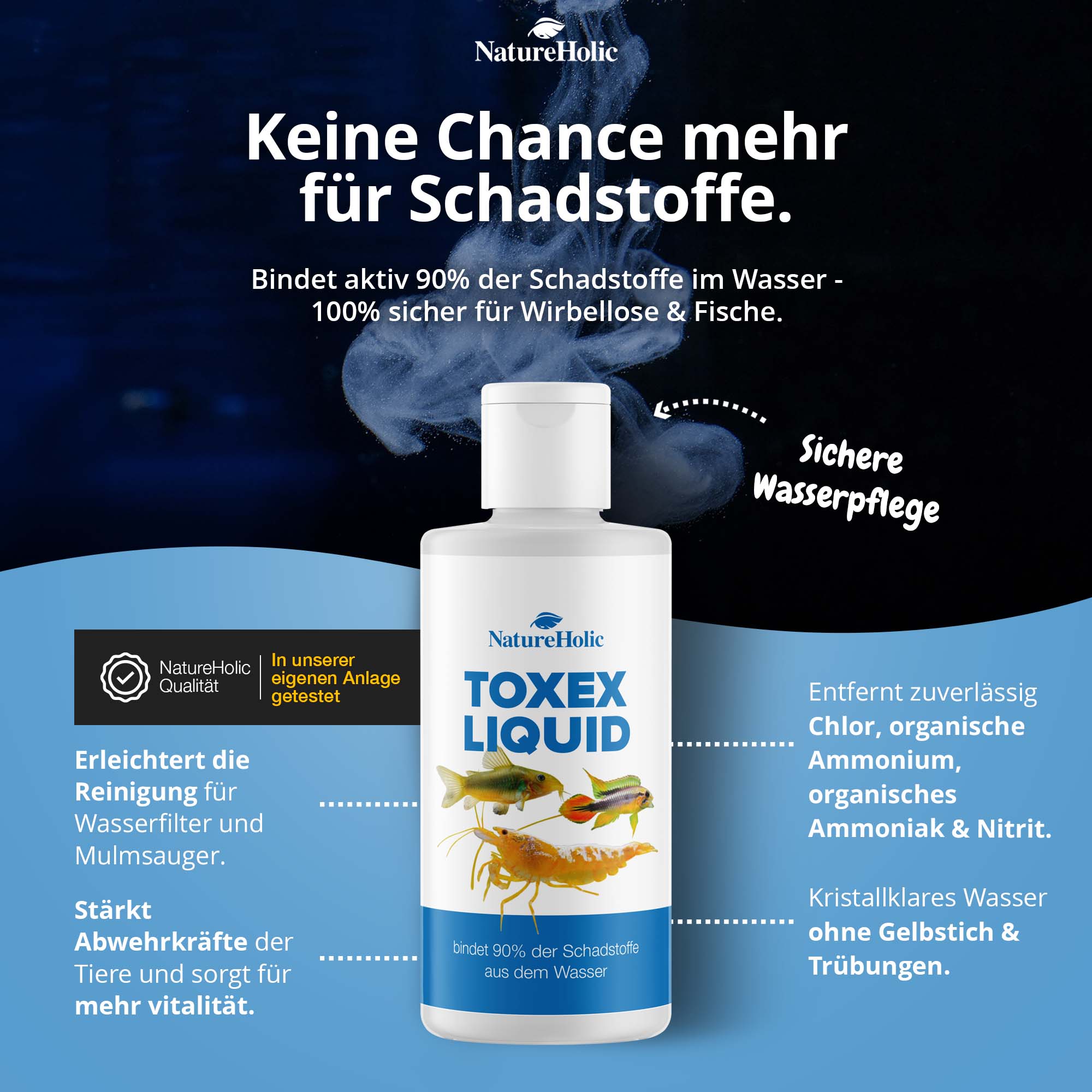 NatureHolic Wasseraufbereiter Kit - giftfreies Aquarium - 2-1 Lösung für kristallklares Wasser