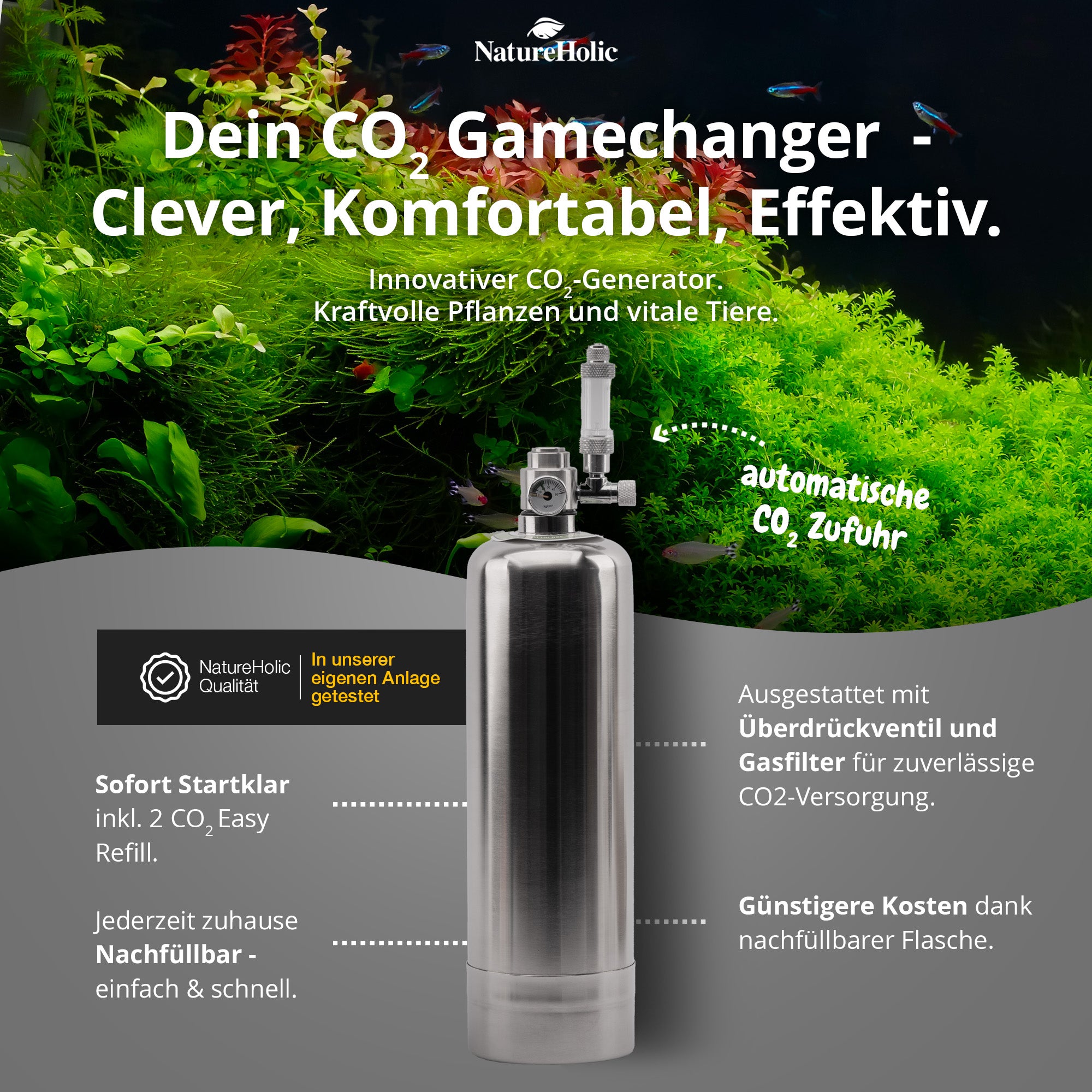 CO2 Generator