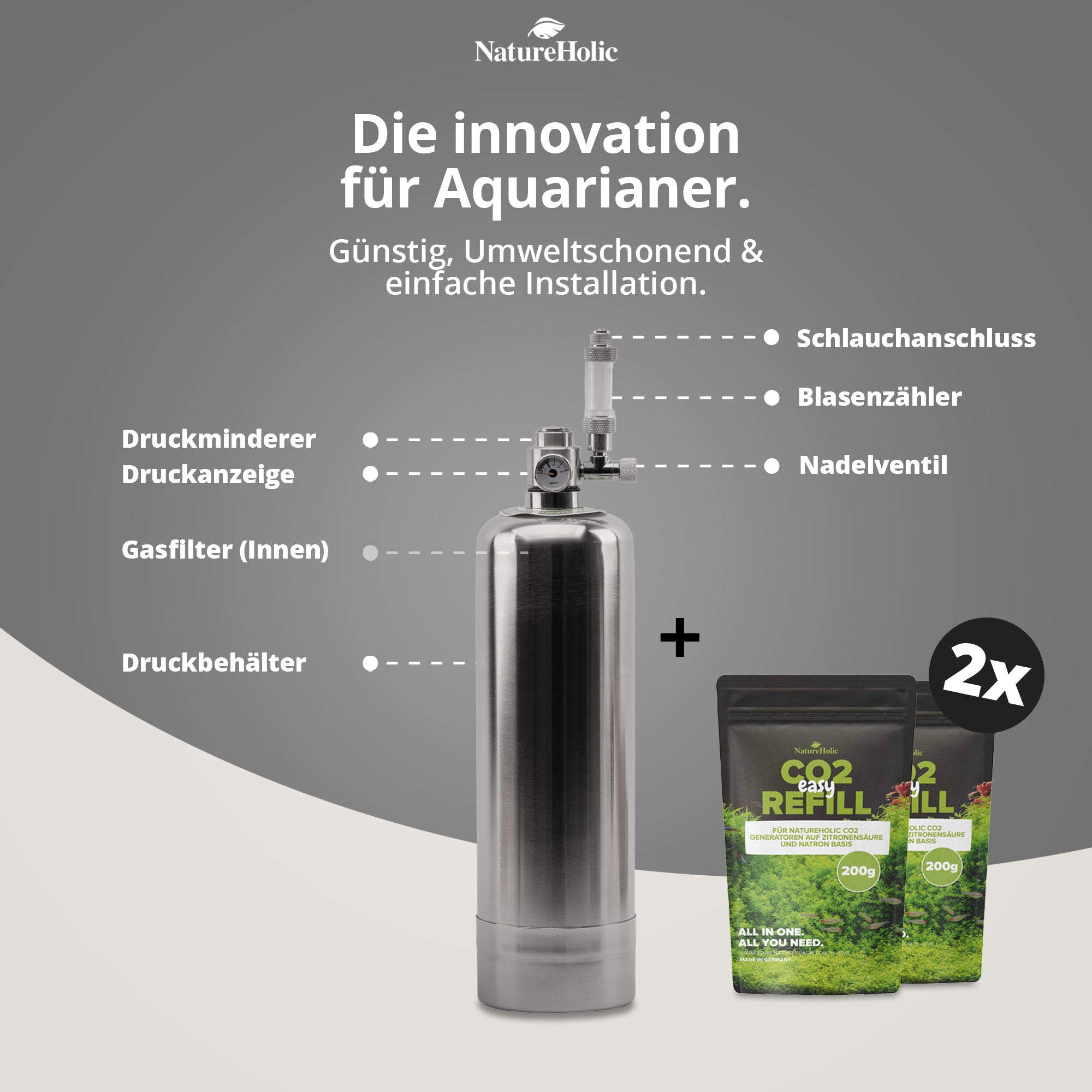 CO2 Generator