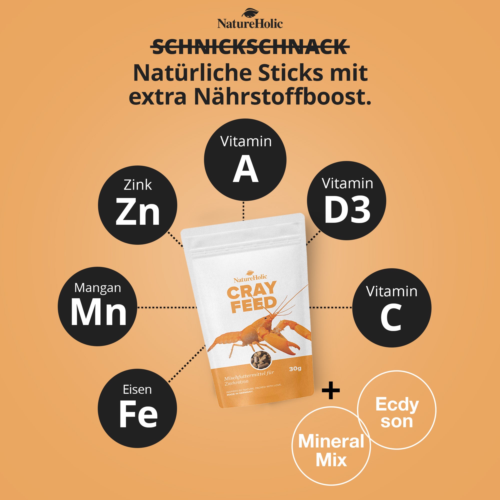 Krebsfeed