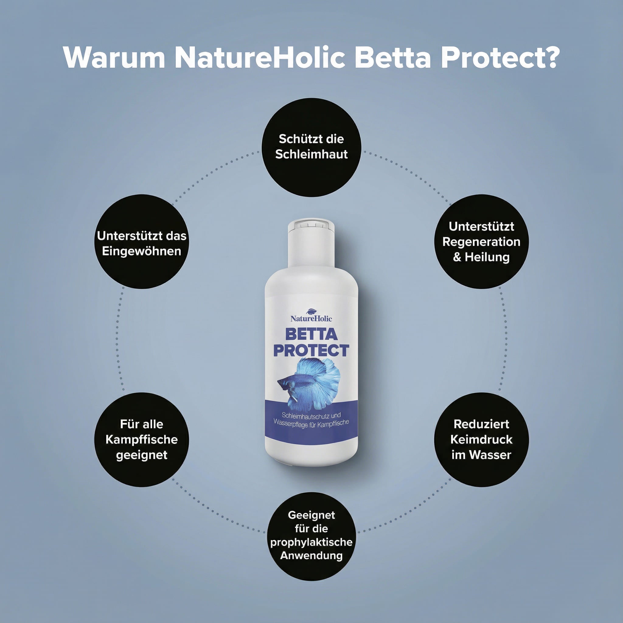 NatureHolic - Betta Protect - 125ml - Wasseraufbereiter für Kampffische